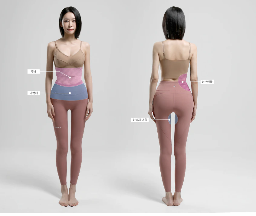 빼라빼라 지방흡입주사 시술 부위 윗배 아랫배 러브핸들 허벅지 내측 - 더라인성형외과