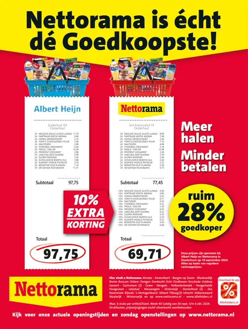 Pagina 33 van Nettorama-folder