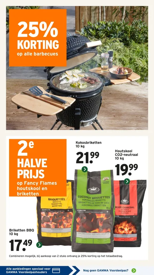 Pagina 4 van Gamma-folder
