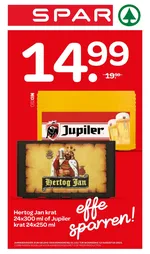 Huidige folder