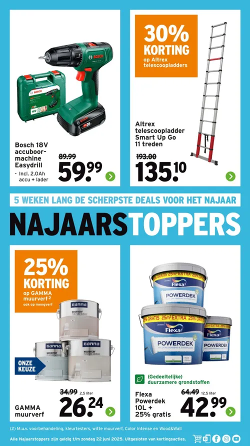 Pagina 28 van Gamma-folder