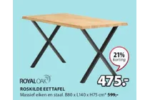 roskilde eettafel