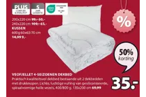 veofjellet 4 seizoenen dekbed