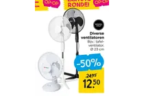 ventilator