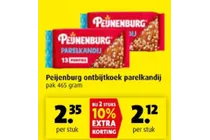 ontbijtkoek parelkandij