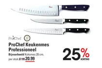 koksmes