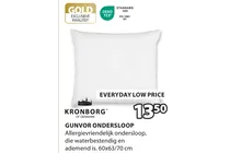 gunvor ondersloop