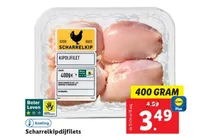 scharrelkipdijfilets