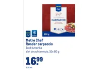 runder carpaccio