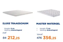 master watergel