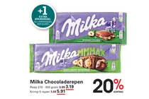 milka chocoladerepen