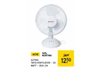 tafelventilator