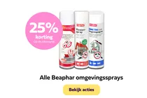 omgevingsspray