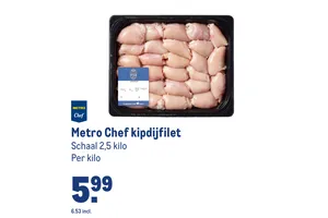 kipdijfilet