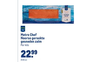 noorse gerookte gesneden zalm