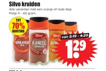 paprikapoeder