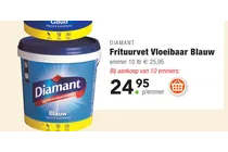 frituurvet vloeibaar blauw