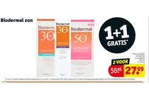 zonnecreme voor het gezicht