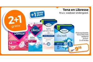 tena discreet verband extra