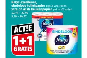 eindeloos toiletpapier