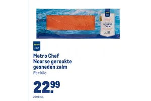 noorse gerookte gesneden zalm