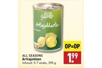 artisjokharten