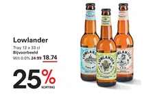 lowlander i p a