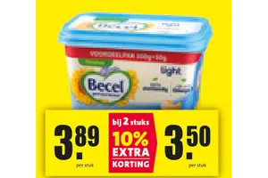 Becel margarine 2e halve prijs aanbieding