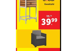 kweektafel