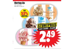 Hertog ijs aanbieding