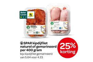 kipdijfilet nu 25.00% korting aanbieding