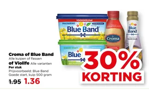 Blue Band nu 30.00% korting aanbieding