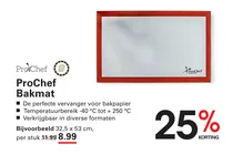bakmat