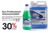 sun professional vaatwasmiddel