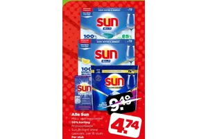 Sun vaatwaspoeder nu 50.00% korting aanbieding