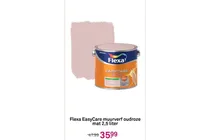 easycare muurverf