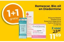 diadermine essential dagcreme hydra nutrition