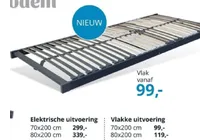 lattenbodem