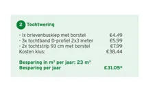 brievenbusklep met borstel