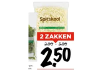 spitskool