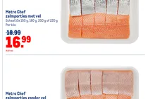zalmporties met vel