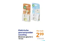 elektrische geurverspreider navulling