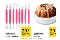 modelleerset
