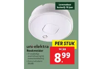 rookmelder