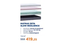 matras zeta slow resilience