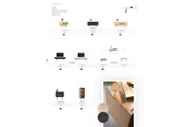 highboard