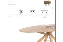 fresno tafel