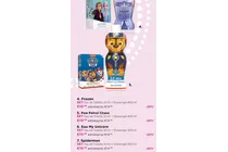 paw patrol chase eau de toilette showergel set