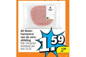 Boterhamworst aanbieding