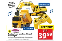 bestuurbare graafmachine